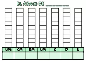 Vista previa - Refuerzo / NEE / Materiales de apoyo - El Ábaco de... - Material de apoyo - página 1