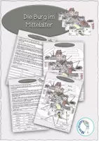 Vorschau - Stundenentwürfe - Geschichte-Mittelalter-Die Burg-Aufbau und Beschreibung - Deckblatt