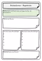 Vorschau - Stundenentwürfe - Brücken bauen und konstruieren Klasse 2, 3, 4 - Seite 3