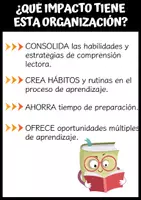 Vista previa - Hojas de trabajo - Estrategias comprensión lectora - página 3