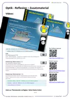 Vorschau - Arbeitsblätter - Physik - Optik - Reflexion - Aufgaben, Text, Videos, App, etc. - Seite 3