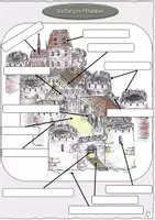 Vorschau - Stundenentwürfe - Geschichte-Mittelalter-Die Burg-Aufbau und Beschreibung - Seite 3