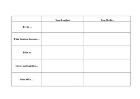 Vorschau - Arbeitsblätter - How to write a postcard - Seite 2