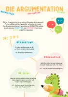 Vorschau - Arbeitsblätter - Die Argumentation: Merkblatt, Übungsheft, Tipps & Tricks - Seite 1