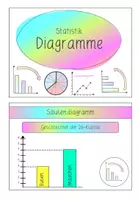 Vorschau - Arbeitsblätter - Forscherheft Statistik Diagramme Mathematik 2. Klasse - Seite 1