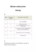 Vorschau - Arbeitsblätter - Elfchen Vorlage - Mein erstes Elfchen - Freebie - Seite 3