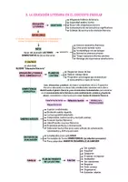 Vista previa - Para docentes: organización, planificación y formación - Opoesquema TEMA 16 (Magisterio Primaria CVA) - página 1