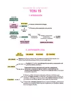 Vista previa - Para docentes: organización, planificación y formación - Opoesquema TEMA 15 (Magisterio Primaria CVA) - Portada