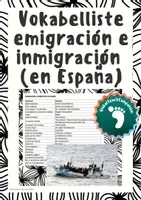 Vorschau - Merkblätter - (digitale) Vokabelliste - liste de vocabulario - migración, inmigración, convivencia - Deckblatt