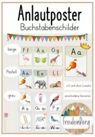 Vorschau - Poster - Anlautposter - Anlautplakate - Buchstabenschilder - Deckblatt