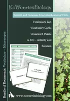 Vorschau - Arbeitsblätter - CLIL - Vocabulary - Microscopes - Deckblatt