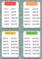 Vista previa - Hojas de trabajo - Tablas de Multiplicar dinosaurio - página 2