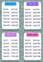 Vista previa - Hojas de trabajo - Tablas de Multiplicar dinosaurio - página 3