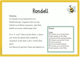 Vorschau - Poster - Merkplakate Gedichtformen Klasse 3 - Seite 3