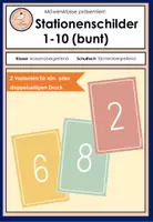 Vorschau - Poster - Stationsschilder bunt - für Aufsteller / Stehrahmen - Deckblatt