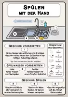 Vorschau - Arbeitsblätter - Spülen mit der Hand - Poster und Arbeitsblatt - Seite 1