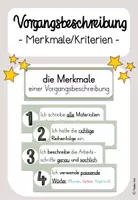 Vorschau - Arbeitsblätter - Vorgangsbeschreibungen Materialpaket Klasse 2 und 3 - Seite 1