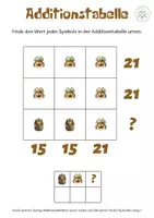 Vorschau - Stationenlernen - Mathematikrätsel Aegypten - Package - Seite 2
