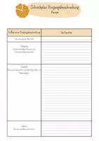 Vorschau - Arbeitsblätter - Schreibplan Vorgangsbeschreibung - Seite 1