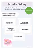 Vorschau - Arbeitsblätter - Schilder Themenecke Sexuelle Bildung - Deckblatt