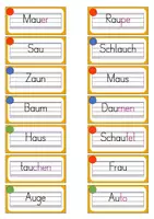 Vorschau - Unterrichtsreihen - Laut Au /au - Wörter & Sätze schreiben - Seite 1
