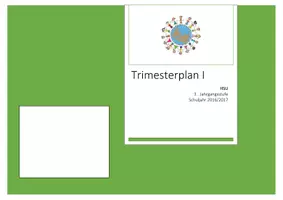 Vorschau - Lehrpläne/Lehrermaterial - Jahresplan HSU 3/4 - Deckblatt