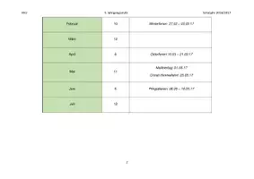 Vorschau - Lehrpläne/Lehrermaterial - Jahresplan HSU 3/4 - Seite 2