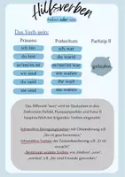 Vorschau - Arbeitsblätter - Hilfsverben haben und sein - Seite 1