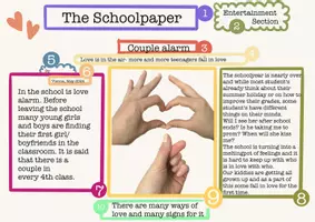 Vorschau - Stundenentwürfe - Let’s write a newspaper article - Seite 2