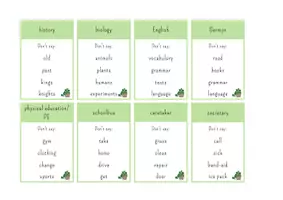 Vorschau - Spiele - Don't Say School things - Seite 1