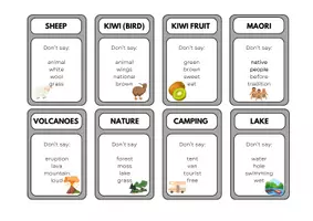 Vorschau - Spiele - Spiel Don't Say New Zealand - Deckblatt