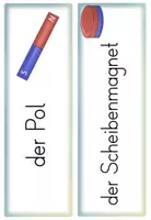 Vorschau - Bildkarten - Magnetismus Wortspeicher - Seite 3