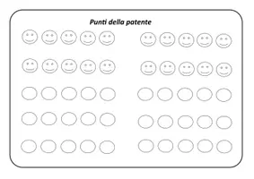 anteprima - Altro tipo di materiale - ED. CIVICA - Patente del comportamento - Pagina 1