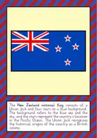 Vorschau - Fördermaterial/Inklusion - New Zealand Fact Cards (Englisch) - Seite 1