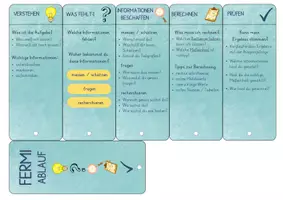 Vorschau - Fördermaterial/Inklusion - Fermi-Aufgaben Bearbeitungshilfe - Fächer - Seite 2