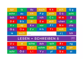 Vorschau - Unterrichtsreihen - LESEN + SCHREIBEN - Basiskurs 5 - Großformat - Seite 3