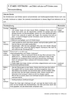 Vorschau - Stundenentwürfe - Abraham und Sara – Vertrauen in Gottes Verheißung entdecken Klasse 1/2 - Seite 3