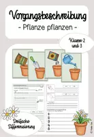 Vorschau - Arbeitsblätter - Vorgangsbeschreibung Pflanze Blume pflanzen - Deckblatt