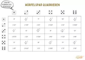 Vorschau - Spiele - Würfelspaß Quadrieren Klasse 7 - Seite 2