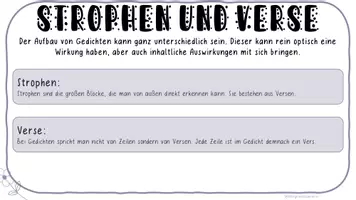 Vorschau - Poster - Lyrik Lernposter Präsentation Gedichte - Seite 2