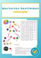 Vorschau - Spiele - Spiel Wortarten bestimmen - Deckblatt