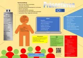 Vorschau - Arbeitsblätter - Grundlagen Präsentieren - Deckblatt