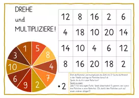 Vorschau - Unterrichtsreihen - Einmaleins von 2 - Dreh und multipliziere! - Seite 2