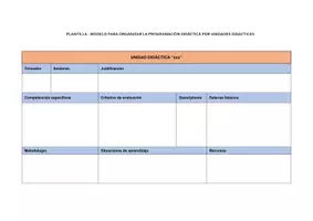 Vista previa - Para docentes: organización, planificación y formación - LOMLOE - Plantillas editables - página 1