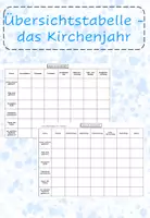 Vorschau - Arbeitsblätter - Übersichtstabelle - das Kirchenjahr (ev.) - Deckblatt