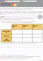 Vorschau - Arbeitsblätter - Materialpaket: Ingwer-Shot - Qualitätsmerkmale untersuchen - Testergebnisse vergleichen - Seite 2