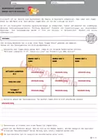 Vorschau - Arbeitsblätter - Materialpaket: Ingwer-Shot - Qualitätsmerkmale untersuchen - Testergebnisse vergleichen - Seite 3