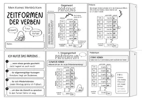Vorschau - Merkblätter - Zeitformen der Verben Leporello (Präsens, Präteritum, Perfekt, Futur) - Seite 2