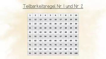 Vorschau - Präsentationen/Tafelbilder - Teilbarkeitsregeln-Whiteboard Datei - Seite 2