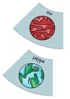 Vorschau - Arbeitsblätter - Planeten des Sonnensystem - Legekreis (3./4. Klasse) - Seite 3